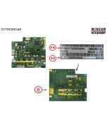 Distribution Unit Controller 2 CCDMv2